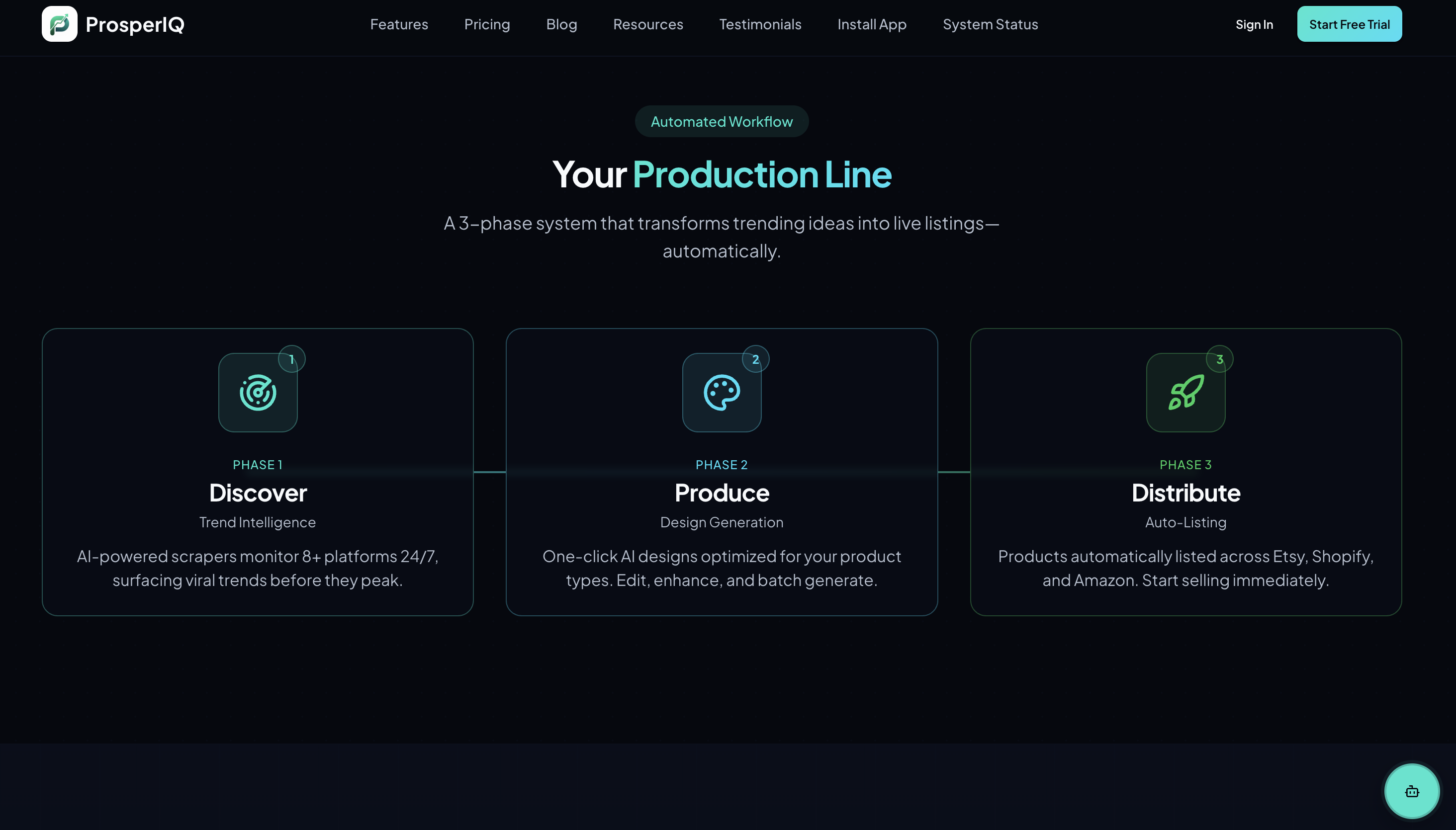 ProsperIQ gallery image