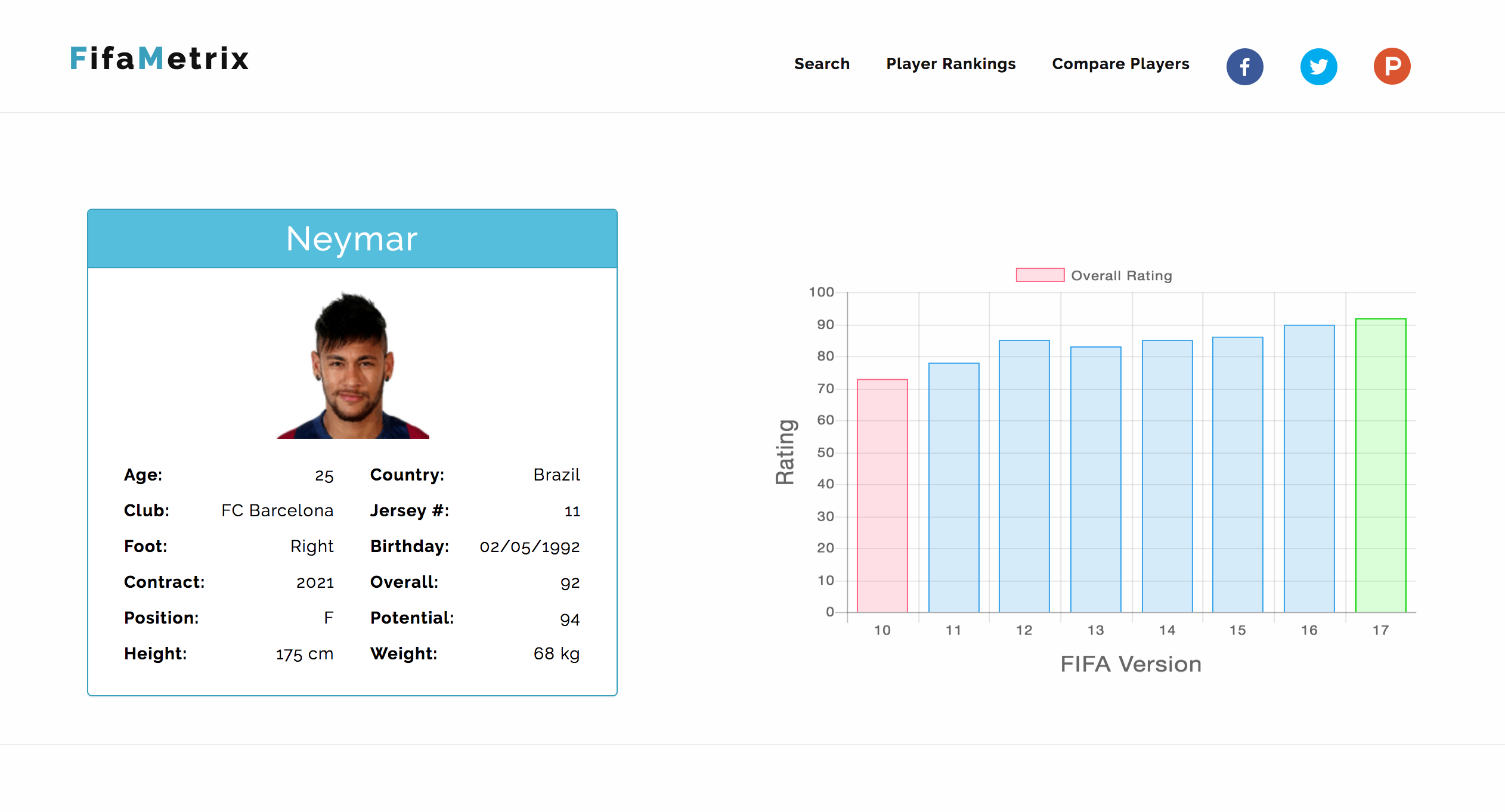 FifaMetrix Image