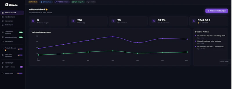 iKoode screenshot 5