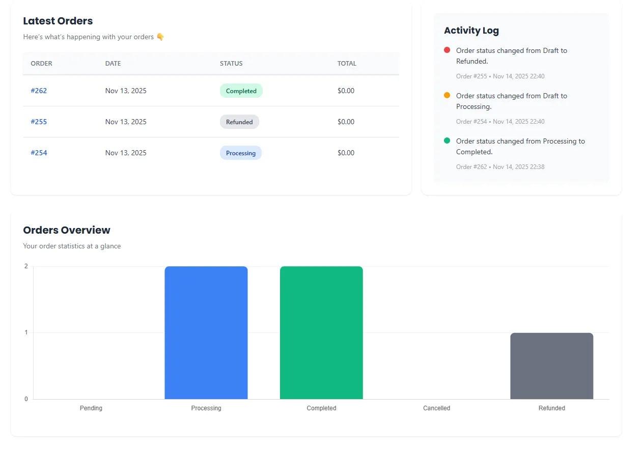 Modern WooCommerce Customer Dashboard - Screenshot 3 showing product features and functionality