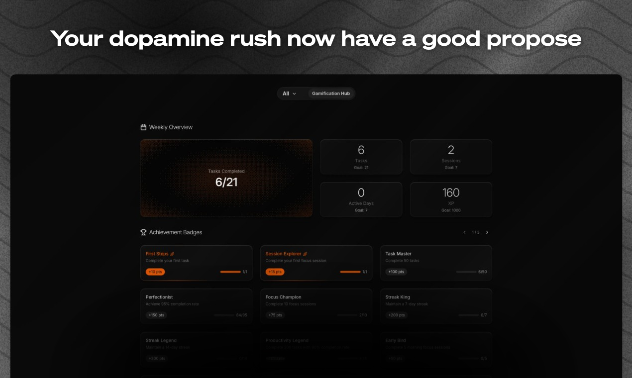 Focuswift gallery image