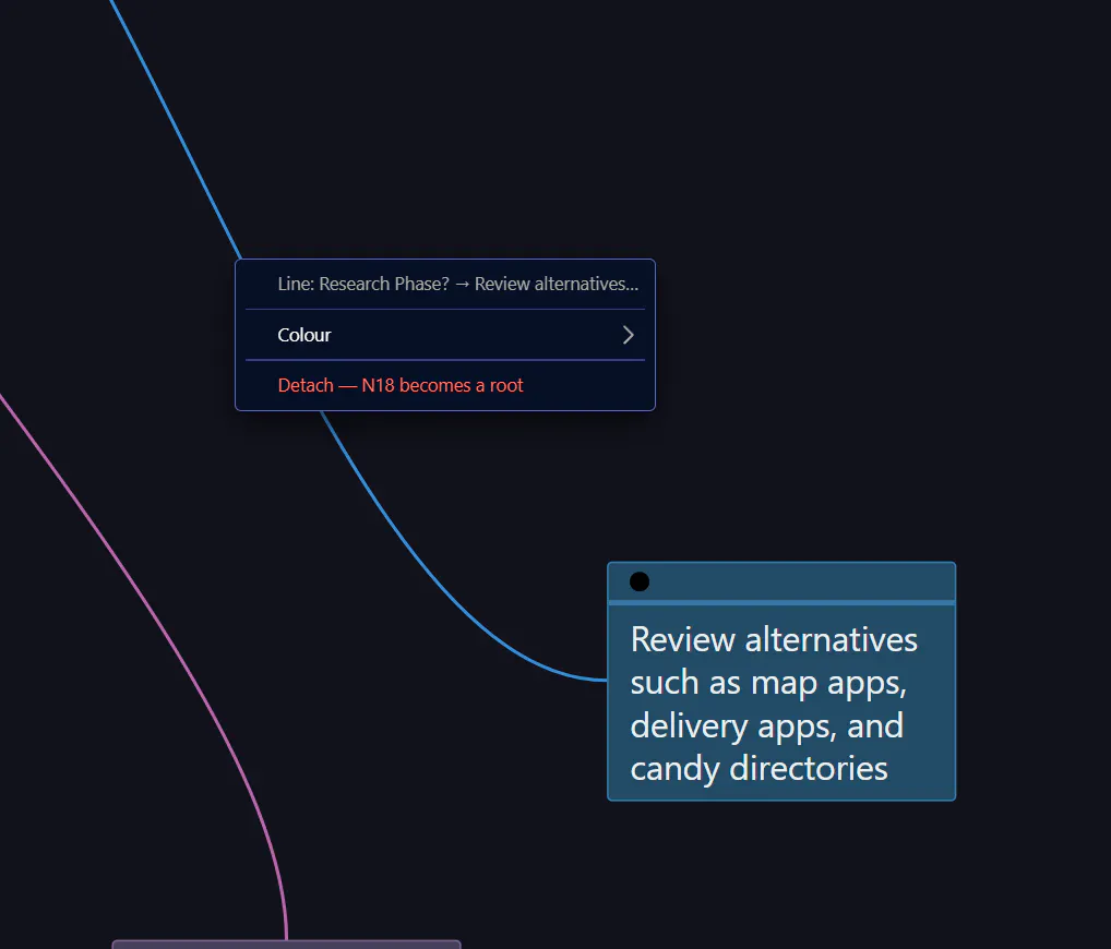 Cygtree- NO SUBS YOUR OWN AI gallery image