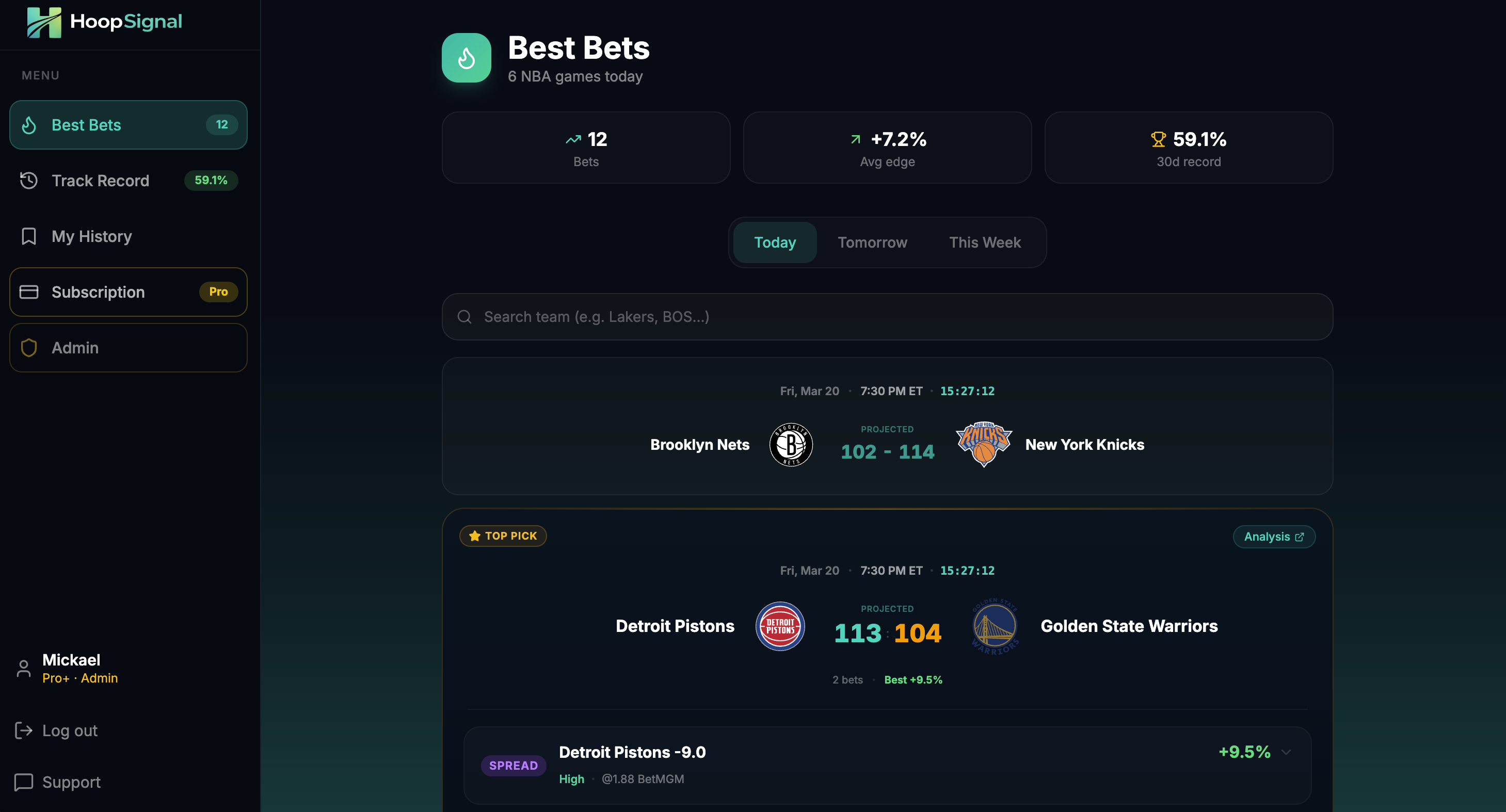 HoopSignal gallery image