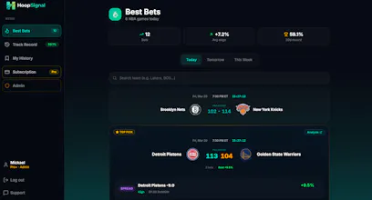 HoopSignal gallery image