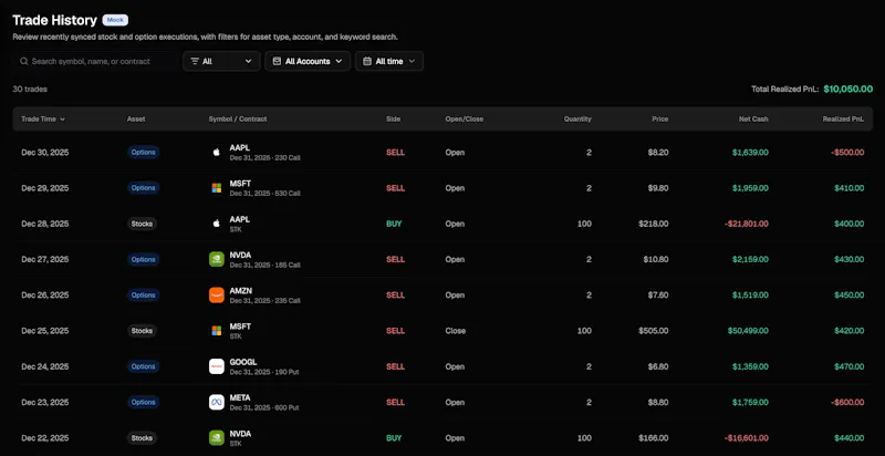 SmarterWheel screenshot 3