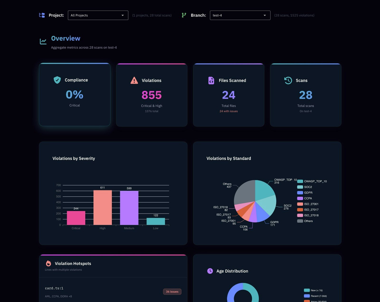 AIVory Guard gallery image