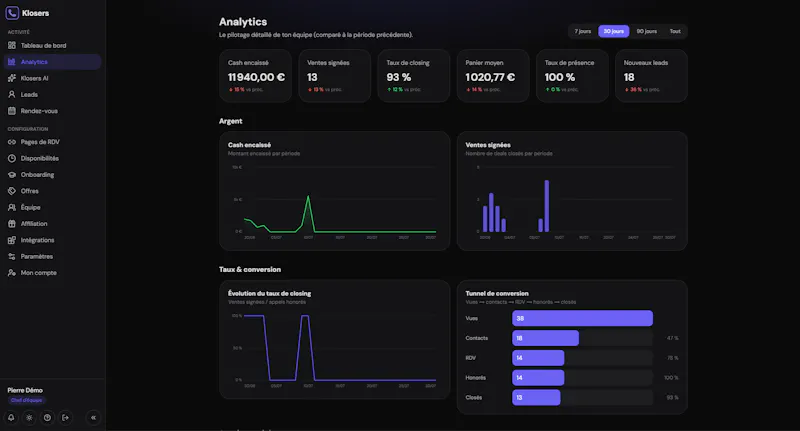 Klosers screenshot 3