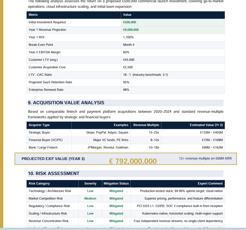 Sovereign Payment Engine by LocalPulse gallery image