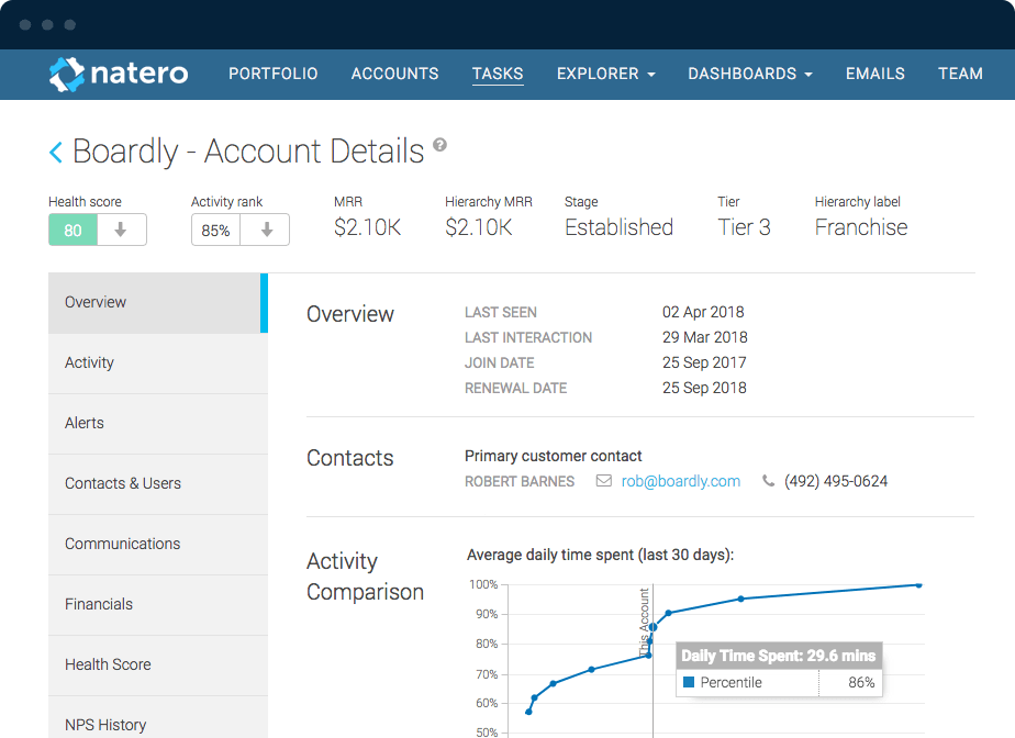 Natero gallery image