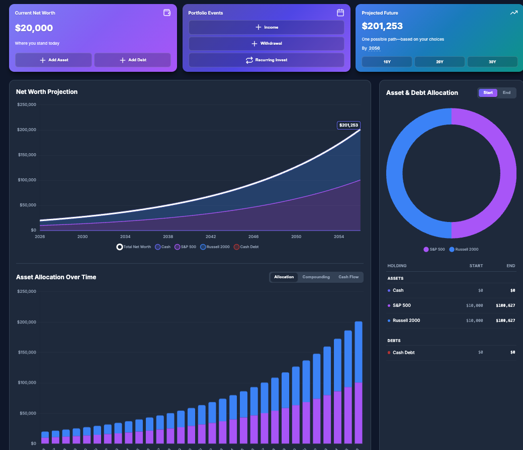 My Projection Calculator gallery image