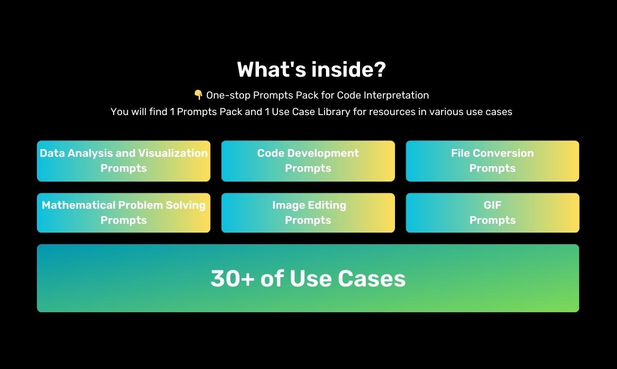 Code Interpreter Prompt Pack - 150+ prompts, 30 use case - a how-to-guide media 2