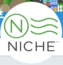 Niche