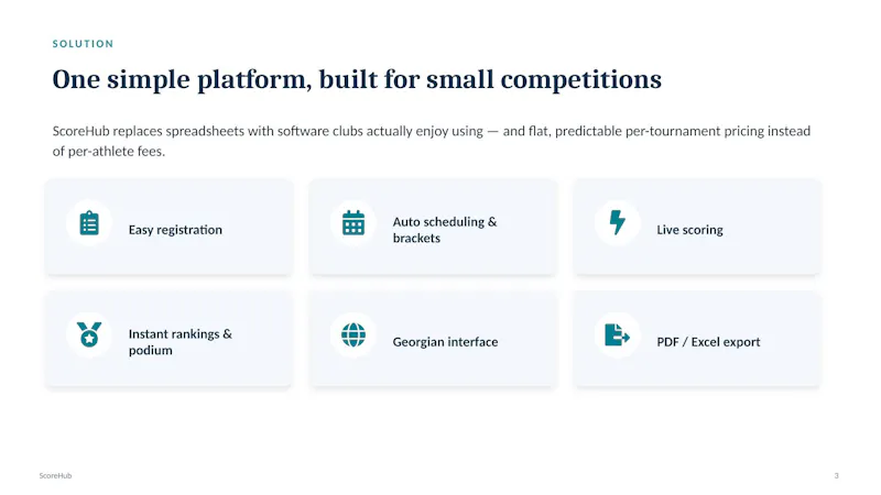 ScoreHub screenshot 4