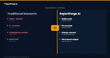 ReportForge AI gallery image