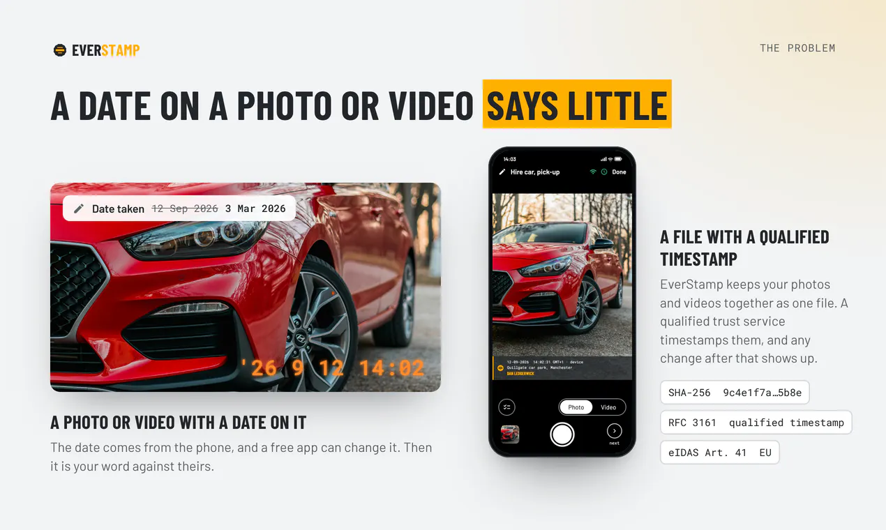EverStamp: Timestamped Photos & Videos  gallery image