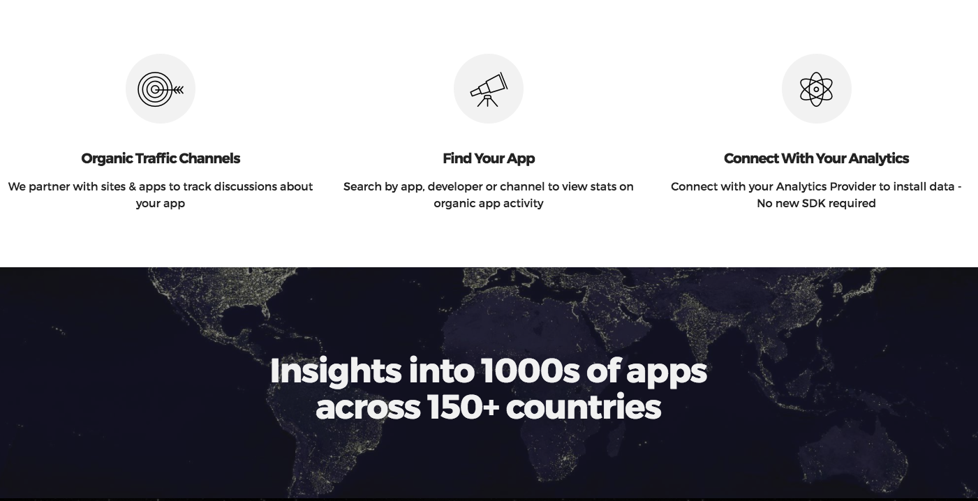 OIT - Organic Install Tracking gallery image