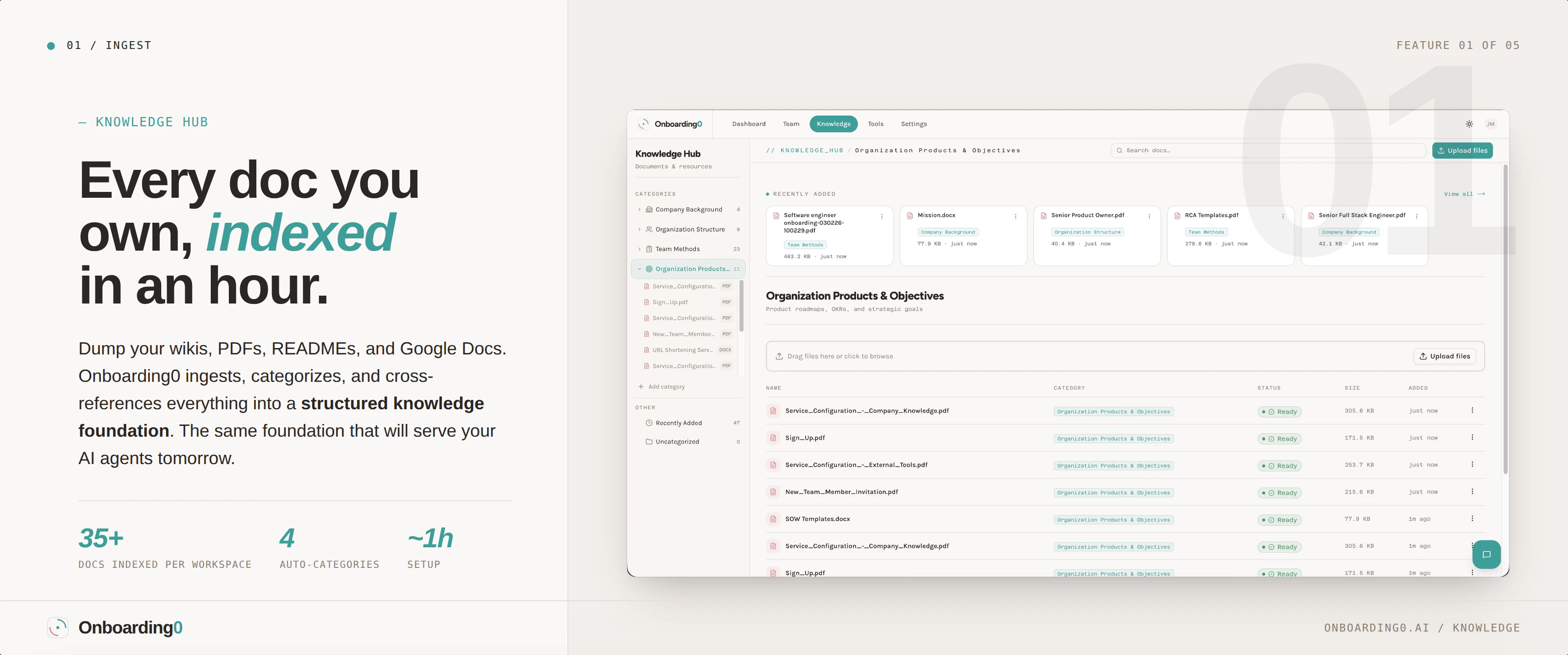 Onboarding0 screenshot 3