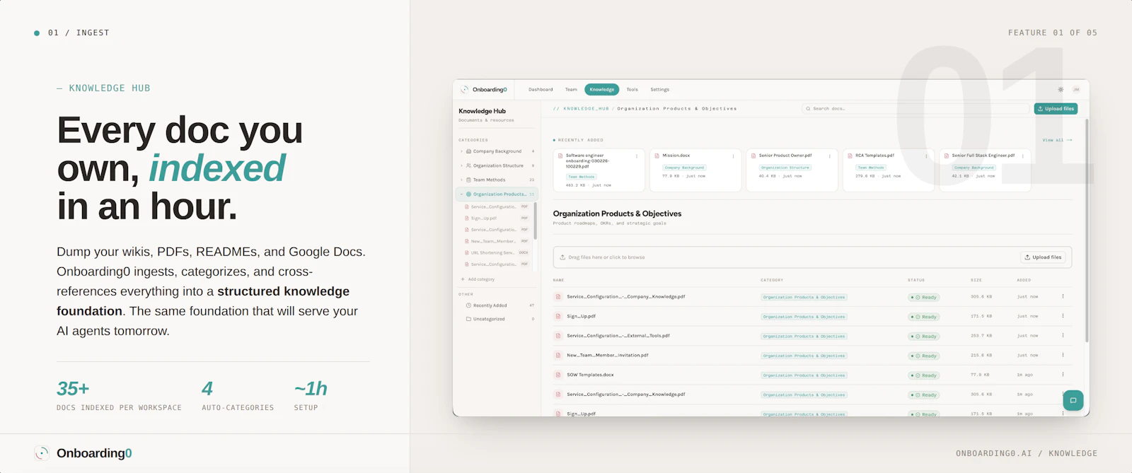 Onboarding0 screenshot 4