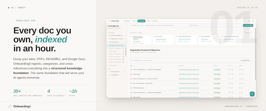 Onboarding0 screenshot 4