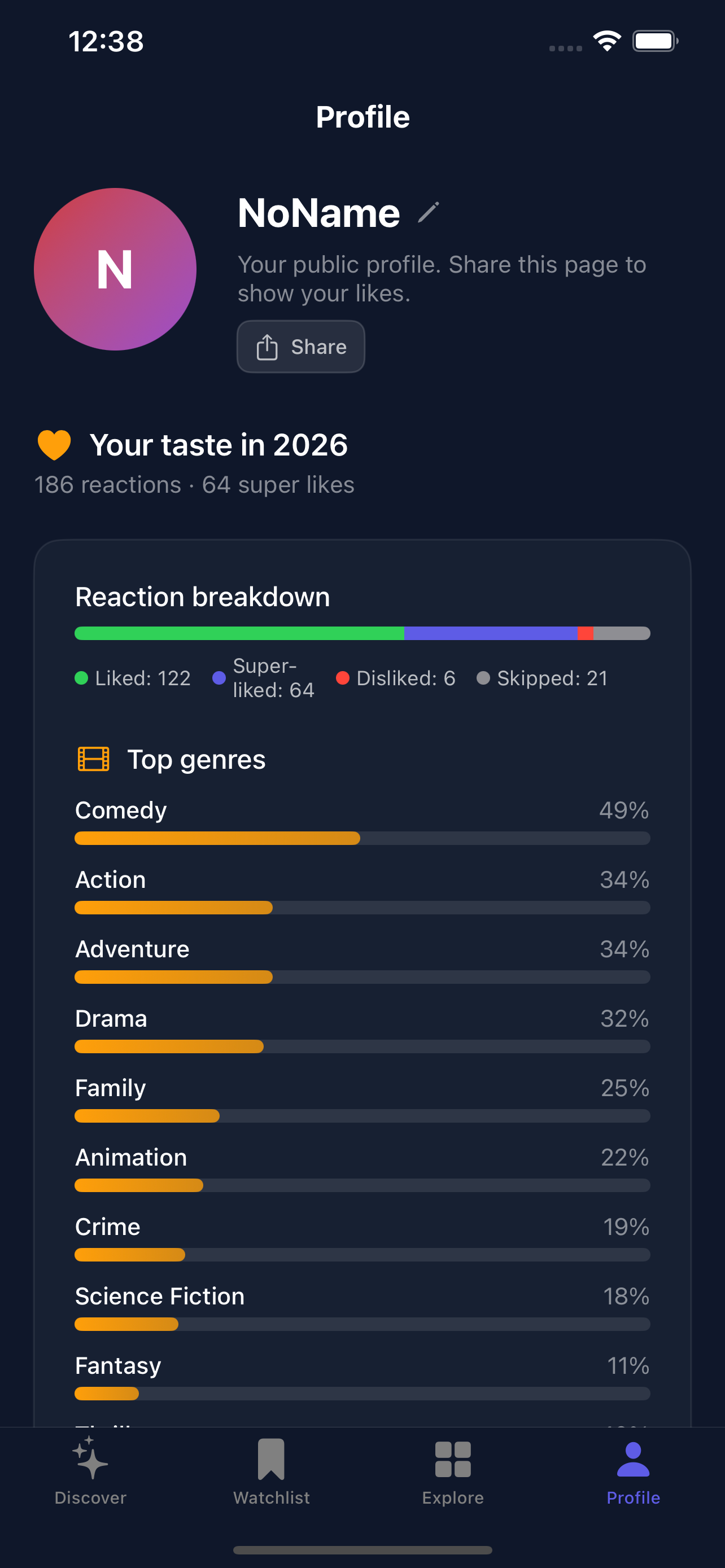 TasteFinder gallery image