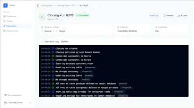 Clonio gallery image