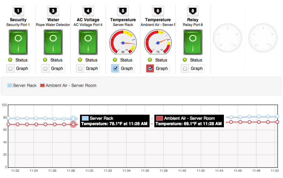 Enviromon.net - Environmental Monitoring Systems gallery image