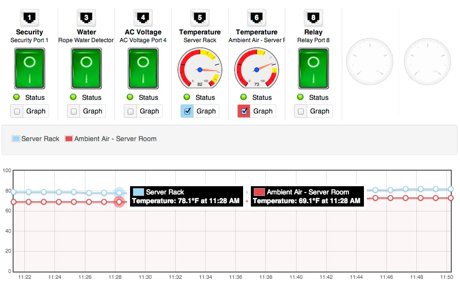 Enviromon.net - Environmental Monitoring Systems media 1