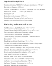 NoCommute gallery image