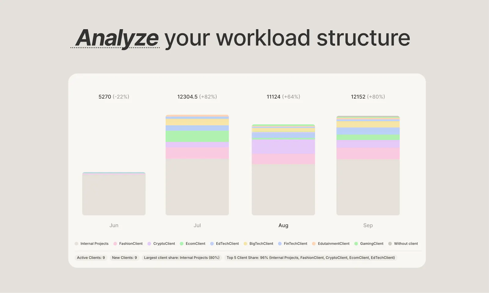 WeekSync screenshot 3