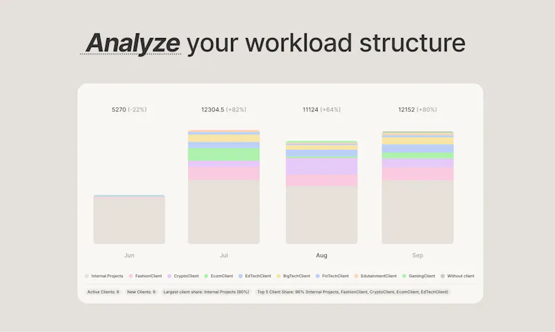 WeekSync screenshot 3