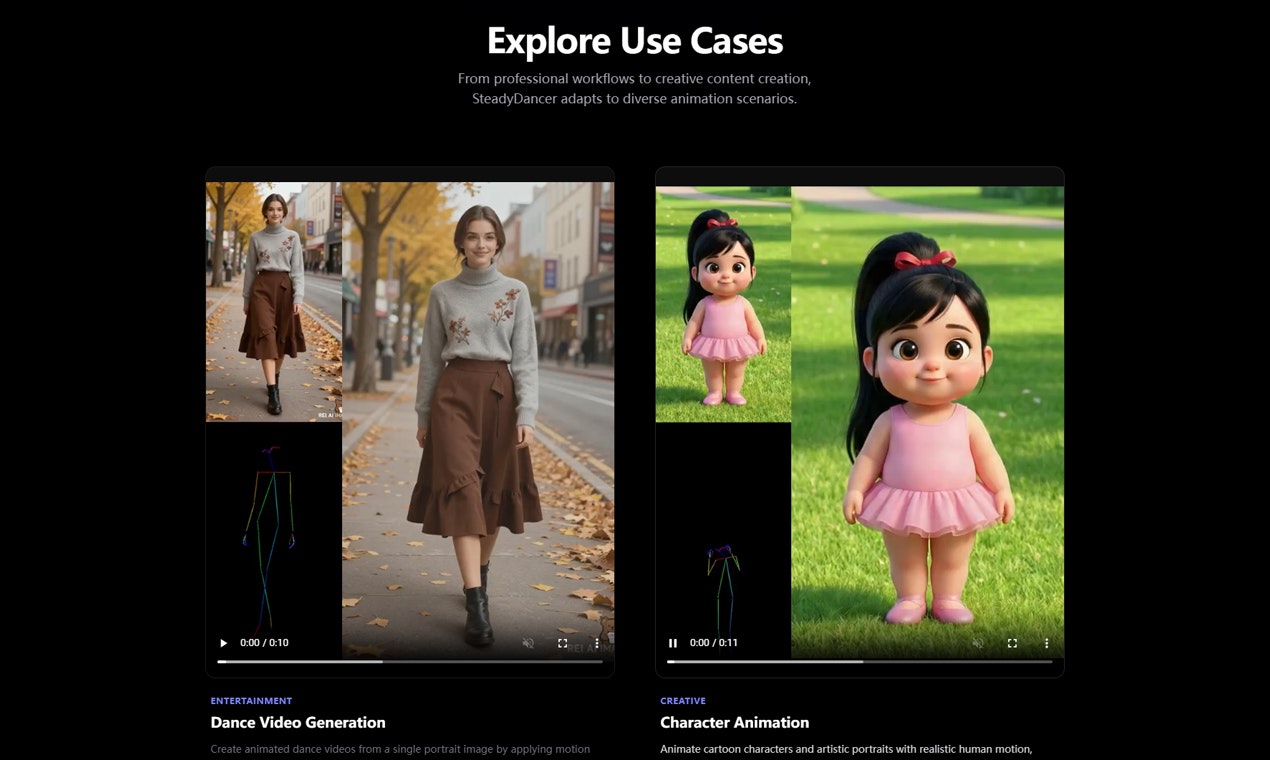 SteadyDancer gallery image