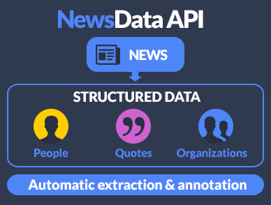 Trooclick NewsData API gallery image