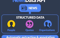 Trooclick NewsData API media 3