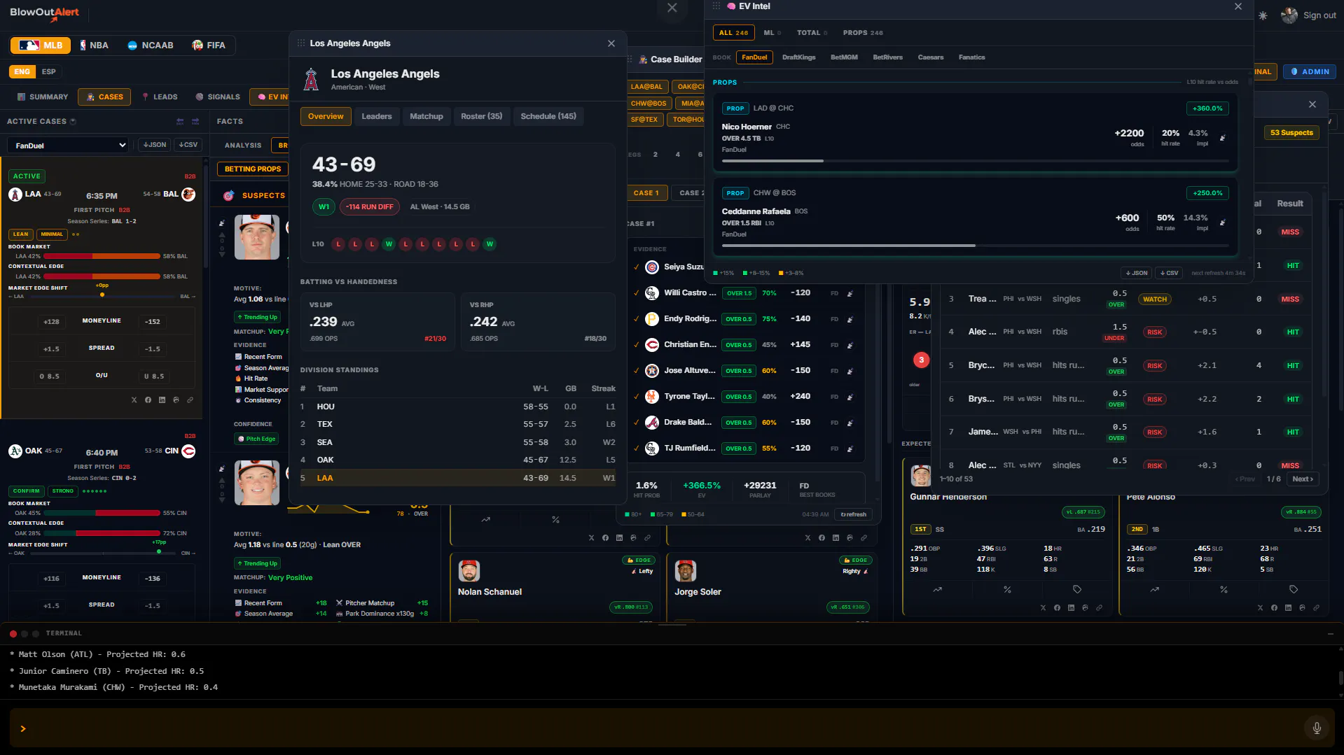 SportsFBI gallery image