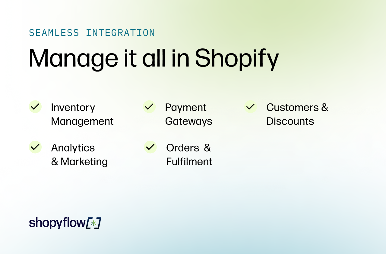 shopyflow - 웹 플로우에 헤드리스 Shopify 매장을 구축하십시오 미디어 4
