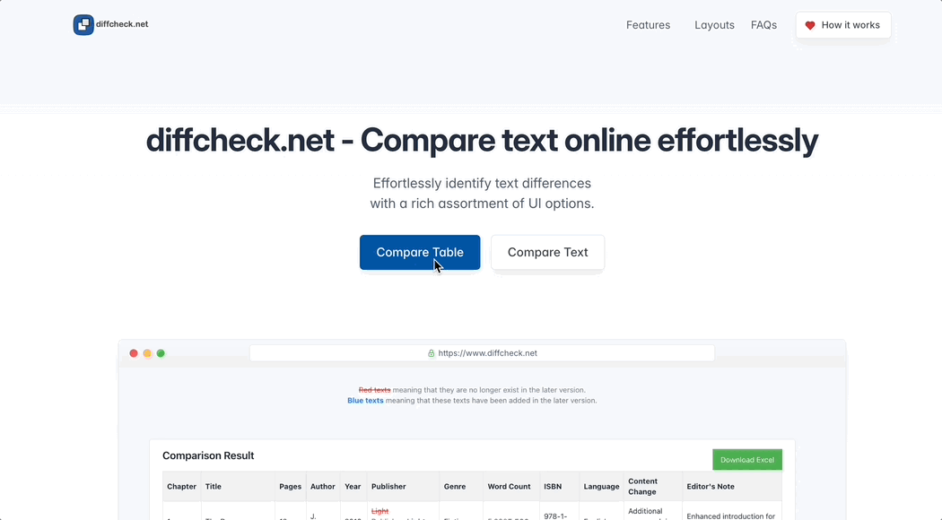 diffcheck.net media 4
