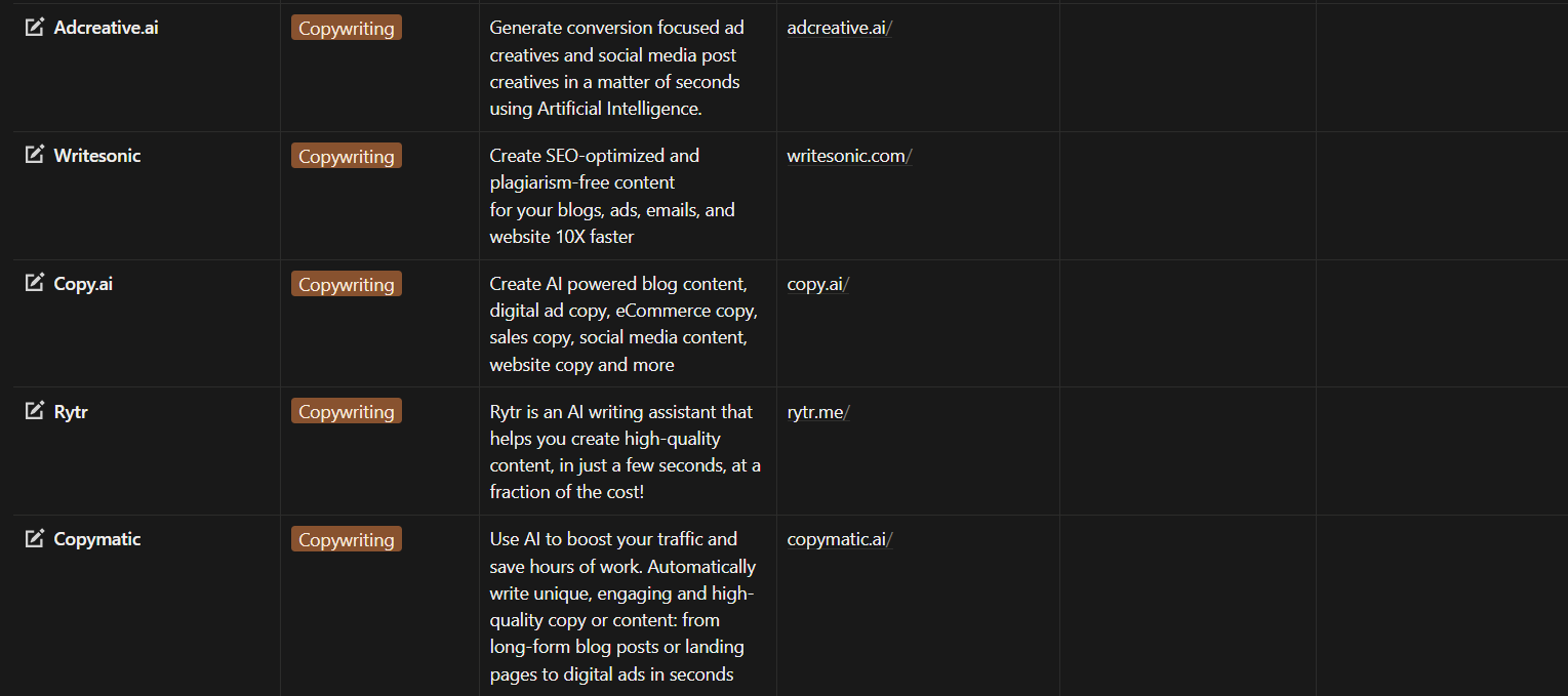 All Advanced AI Tools gallery image