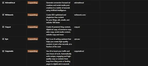 All Advanced AI Tools gallery image