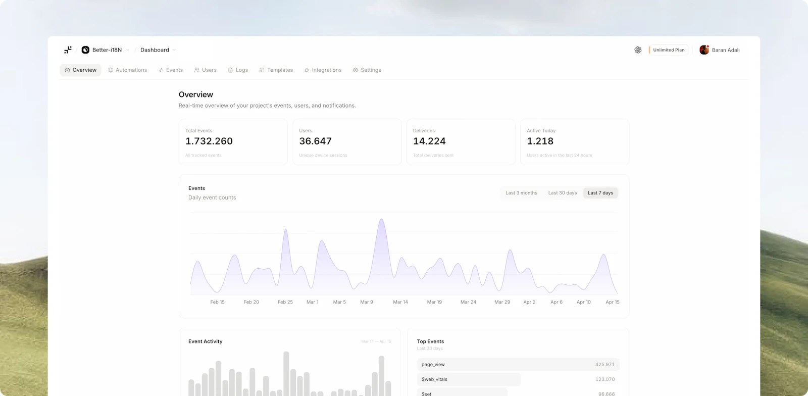Riuve screenshot 2