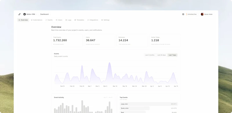 Riuve screenshot 2