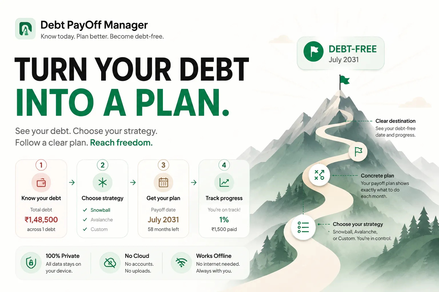 Debt PayOff Manager screenshot