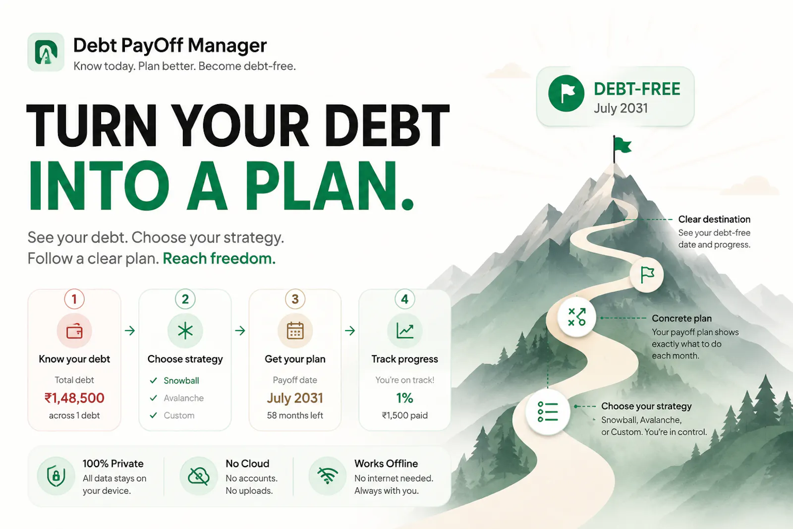 Debt PayOff Manager screenshot 1