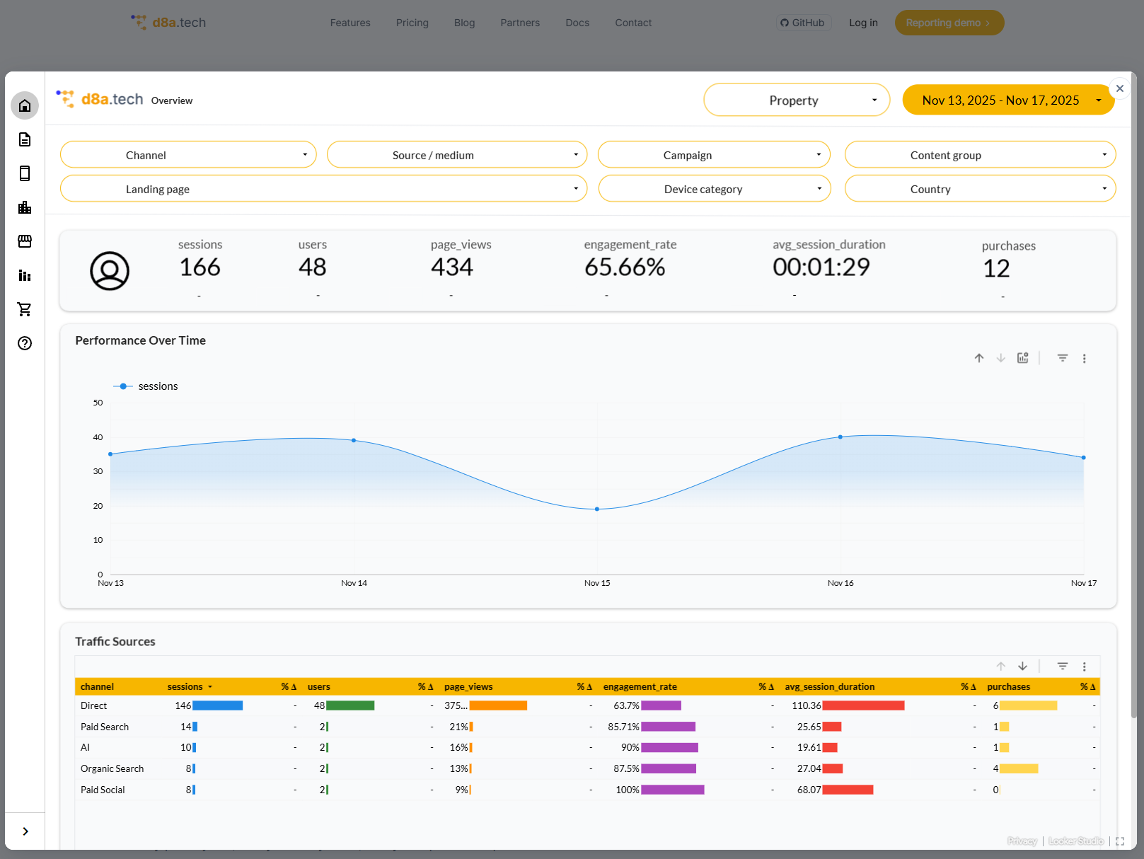 d8a.tech gallery image