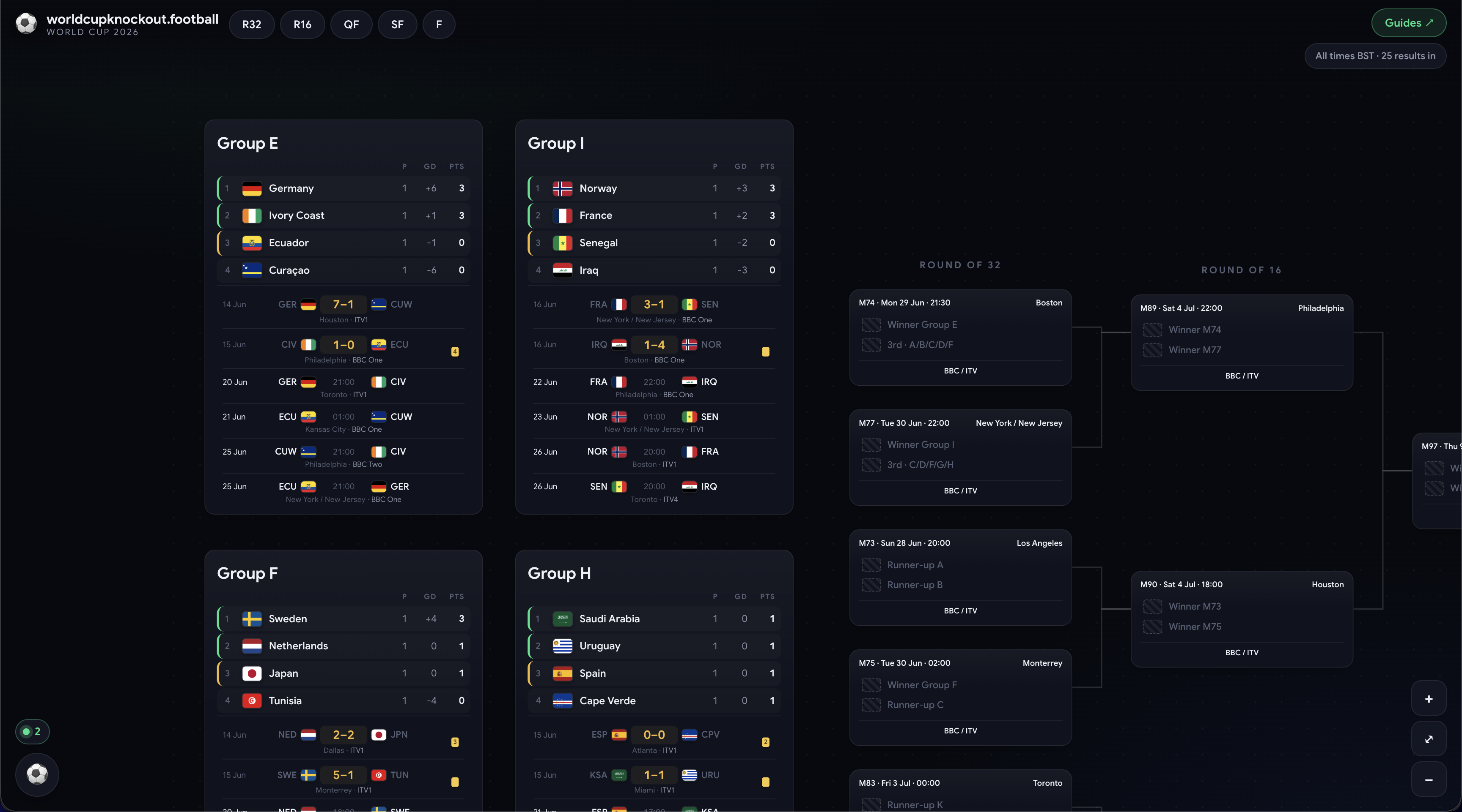 WorldCupKnockout gallery image