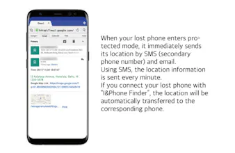 I&Phone gallery image