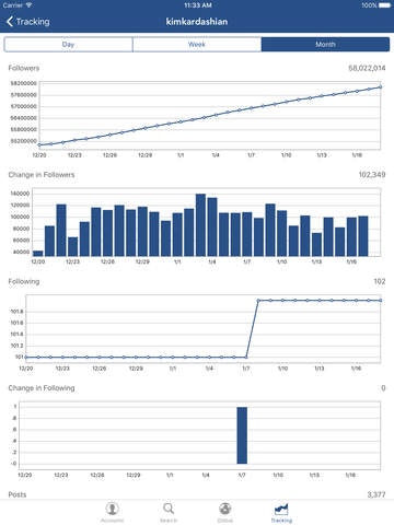 Command for Instagram gallery image