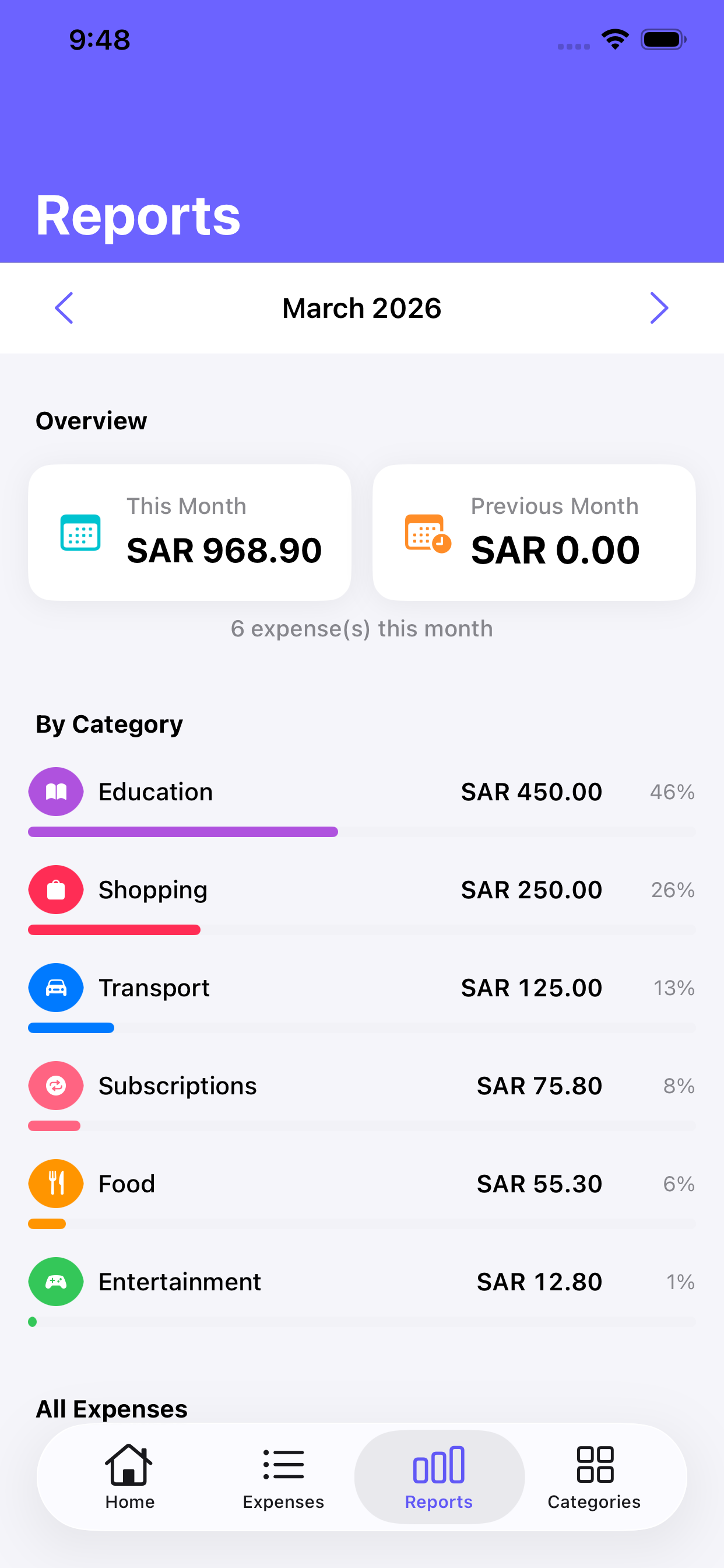 Daily Expense Tracker App gallery image