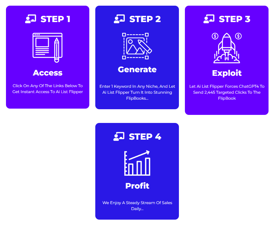 Hai una lista delle flipper media 3
