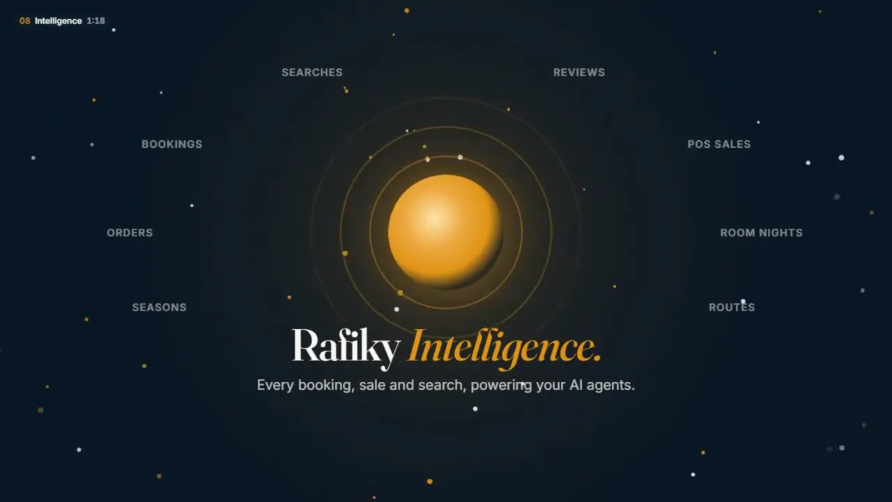 Rafiky gallery image