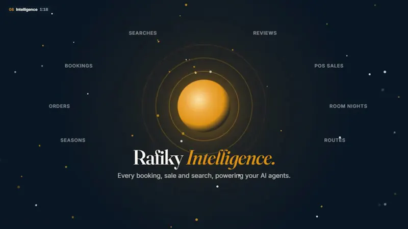 Rafiky screenshot 1 (video preview)